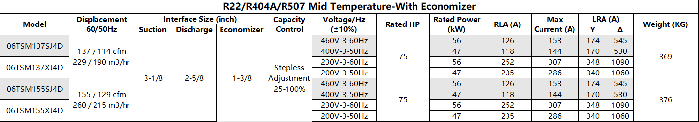 product-1420-249 product-1420-249