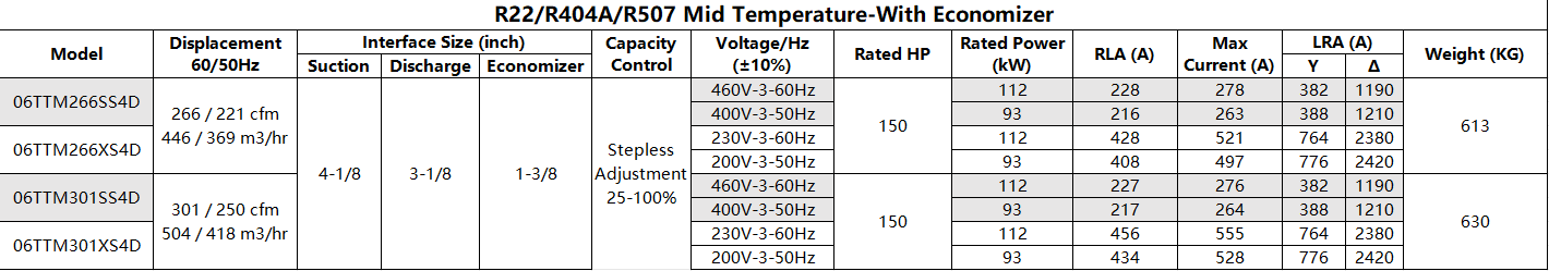 product-1420-249 product-1420-249