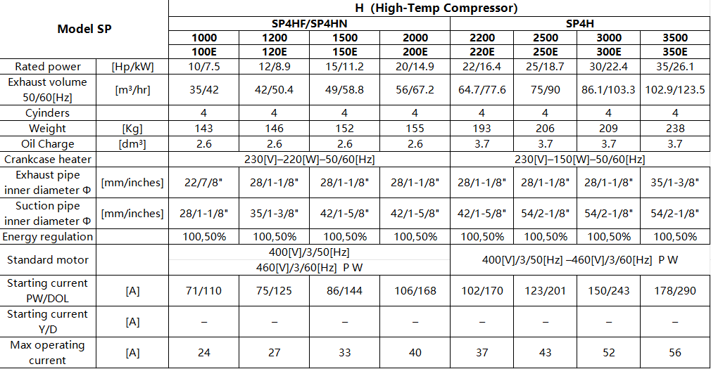 product-1010-525