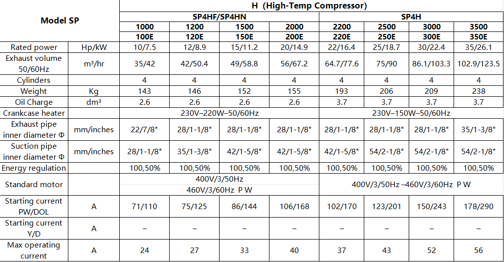product-1010-525